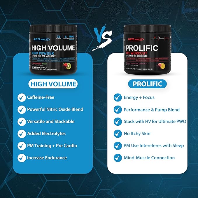 PEScience Pre Workout Stack – Prolific & High Volume, Sour Peach Candy, Nitric Oxide Booster – 40 & 36 Scoops, L Arginine Nitrate, L Citrulline, Pre Workout Powder for Men & Women