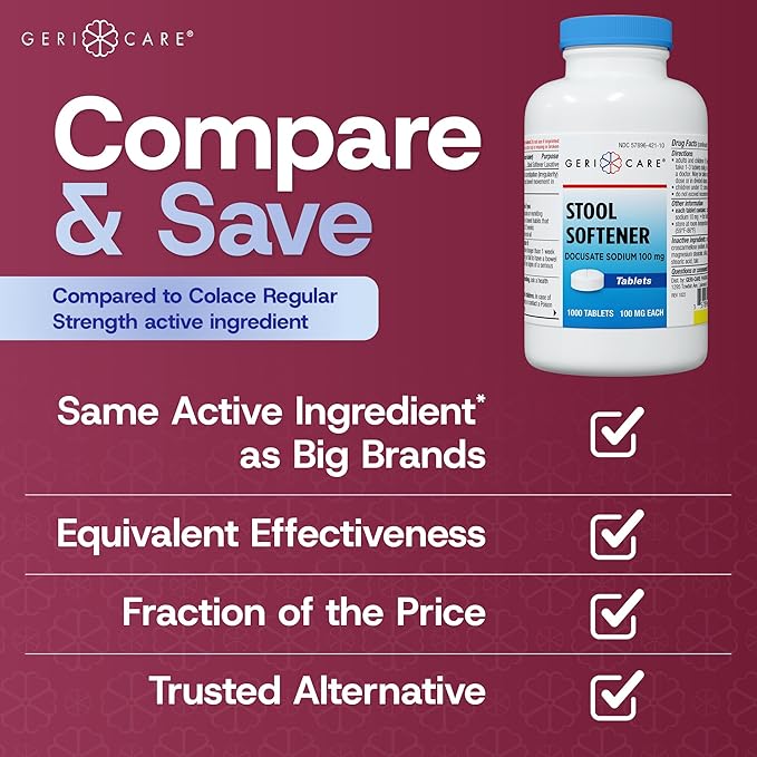 GeriCare Docusate Sodium Stool Softeners, Best Stool Softener for Daily use for Women, Men, and Elderly - Ideal for Constipation Relief 100mg Crushable Tablets. (1000 Count) Made in The USA.