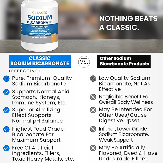 Kidney Restore Classic Sodium Bicarbonate 650mg Natural Organic Use Sodium Bicarbonate Powder Pills Sodium Bicarbonate Tablets (caps) Stomach Acid Alkalinity 120caps 2-Pack