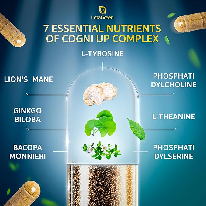 Organic Lions Mane Supplement Capsules - 120 Real Mushrooms Lion's Mane Capsules with Ginkgo Biloba Herb, Bacopa Monnieri - Nootropics Brain Support - Lion Mane Mushroom Supplement