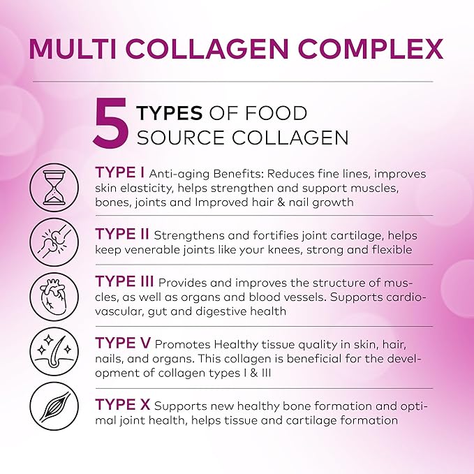 5 Type Multi Collagen Complex - Pure Hydrolyzed Collagen Protein Peptides Types I-II-III-V-X Anti-Aging Collagen Supplements for Skin, Hair Growth, Nails, Joints, for Women and Men - 180 Capsules