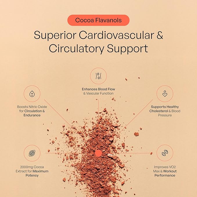 Nutriissa Cocoa Capsules 2000mg - Advanced Heart Health, Nitric Oxide & Circulation Support - 500mg Cocoa Flavanols per Serving - EPEB Certified for Purity & Potency - Vegan, 120 Capsules, 40 Servings