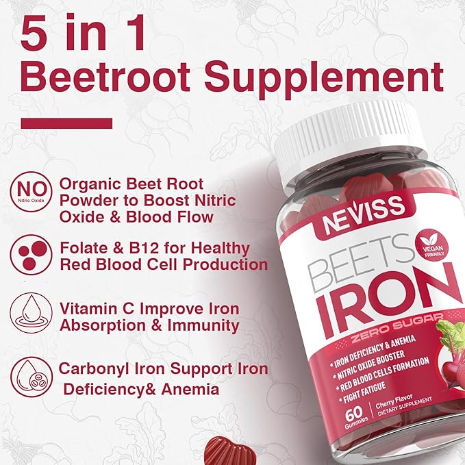 Beet Root Gummies with Iron, Methyl B12, Folate, Vitamin C - Made in USA - Increase Nitric Oxide & Iron Levels, Energy Support, Fight Fatigue, Beetroot & Gentle Iron Supplement, Sugar Free, 60 Counts