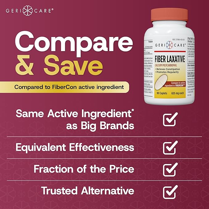 GeriCare Fiber Laxative - 625mg Calcium Polycarbophil Fiber Supplement for Women and Men - Gentle Effective OTC Relief for Constipation and Hemorrhoids - Insoluble Fiber Caplets (90 Count)