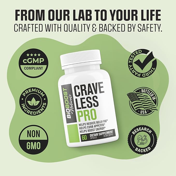 Crave Less PRO | Ultra Weight Loss Pills for Women & Men | GLP-1 Supplement Support | Appetite Suppressant, Belly Fat Burner | 5 Powerful Ingredients for Weight Loss, Size, Stamina - 60 Capsules