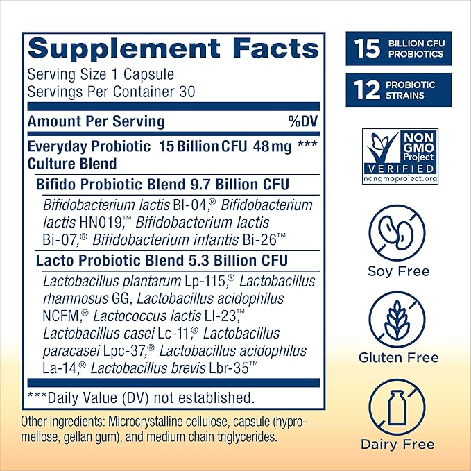 Renew Life Everyday Probiotic Capsules, Daily Supplement Supports Urinary, Digestive and Immune Health, L. Rhamnosus GG, Dairy, Soy and gluten-free, 15 Billion CFU, 30 Count