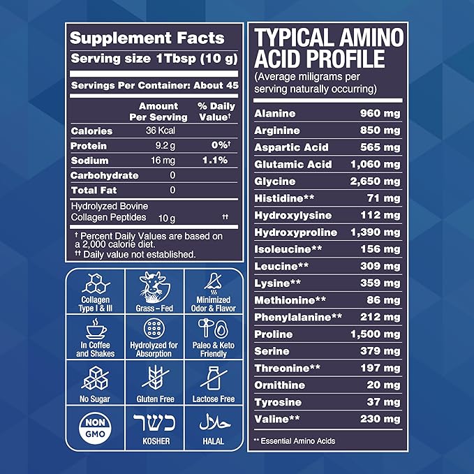 EAT WELL PREMIUM FOODS Collagen Peptides Powder Protein 45 Servings, 16oz, Collagen for Skin, Bone and Joint Support, Type I & III Grass Fed Collagen Supplements for Women and Men, Keto, Amino Acids