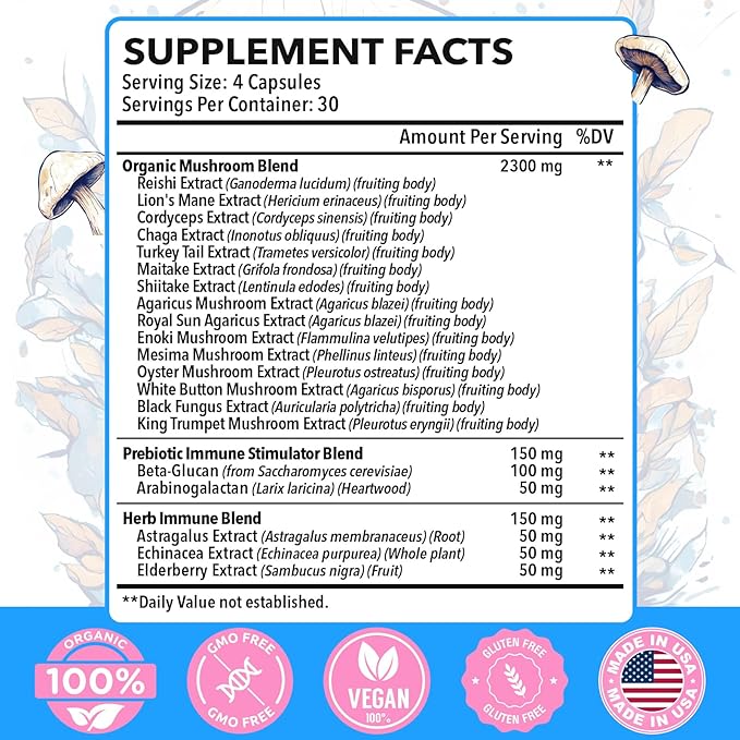 Mushroom Supplement 2600mg, 20-in-1 Mushroom Complex, with Lions Mane, Cordyceps, Reishi, Turkey Tail, Chaga - Brain Supplements for Memory and Focus, Memory Supplements, Mood, Immunity, 120 Capsule