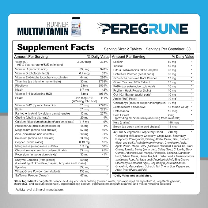 Runner Multivitamin & Joint Support Supplement – Antioxidants, Vitamin B Complex, Probiotics for Health, Energy, Endurance, Recovery - Glucosamine Chondroitin, MSM – GMP Running Supplements