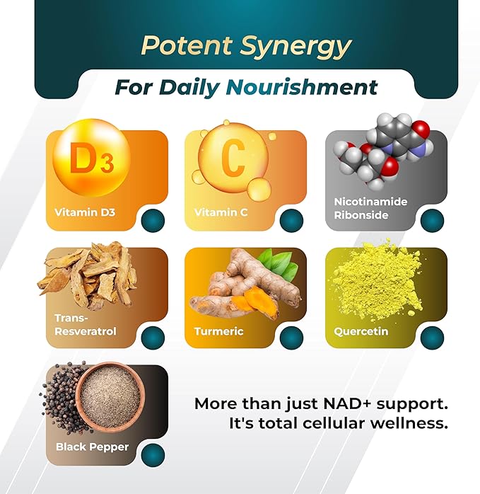 GriMed NAD + Boosting 16,550mg- x12 Power with NR + Resveratrol Turmeric + Quercetin - Cellular Energy, Cellular Repair, Healthy Aging - USA Made & Tested (90 Count (Pack of 1))