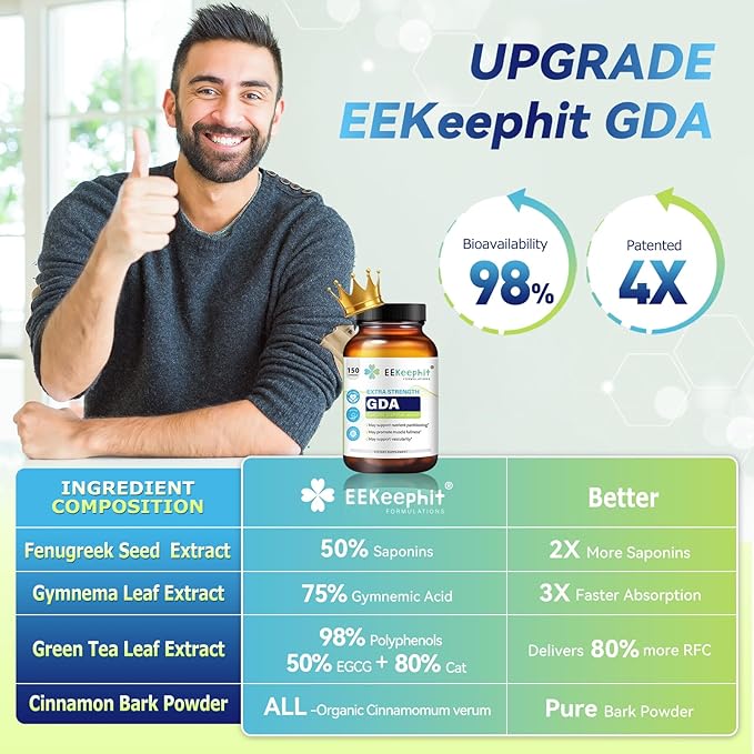 9-IN-1 2074mg Glucose Disposal Agent Supplement, 200mg Dihydroberberine with Ceylon Cinnamon, Chromium, Alpha Lipoic Acid, GDA Helps Immune Support, Heart Health - Non-GMO, Gluten Free, Vegan, 150