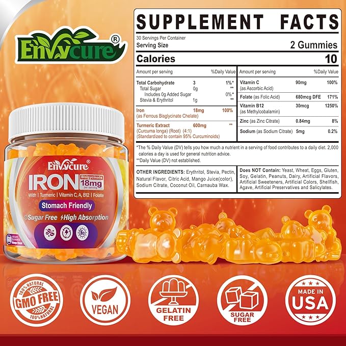 Sugar Free Iron Gummies 18mg for Women Men, Iron Bisglycinate Supplement Gummies with Vitamin C, Turmeric & Folate - Blood Builder for Anemia & Energy Deficiency - 2 Pack