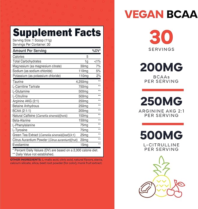 Type Zero AminoBurn - Natural Pre Workout + BCAA (Tropical Punch | 30serv) Sugar Free BCAAs Amino Acids Supplement Keto Preworkout, Amino Preworkout and Post Workout Drink
