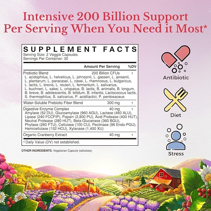 Vitalitown Women’s Probiotics | 200 Billion CFUs 30 Strains | 60 ct | Shelf Stable, Acid Resistant | Replenish Good Bacteria, Intensive Digestive & Vaginal Support | Vegan, Non-GMO