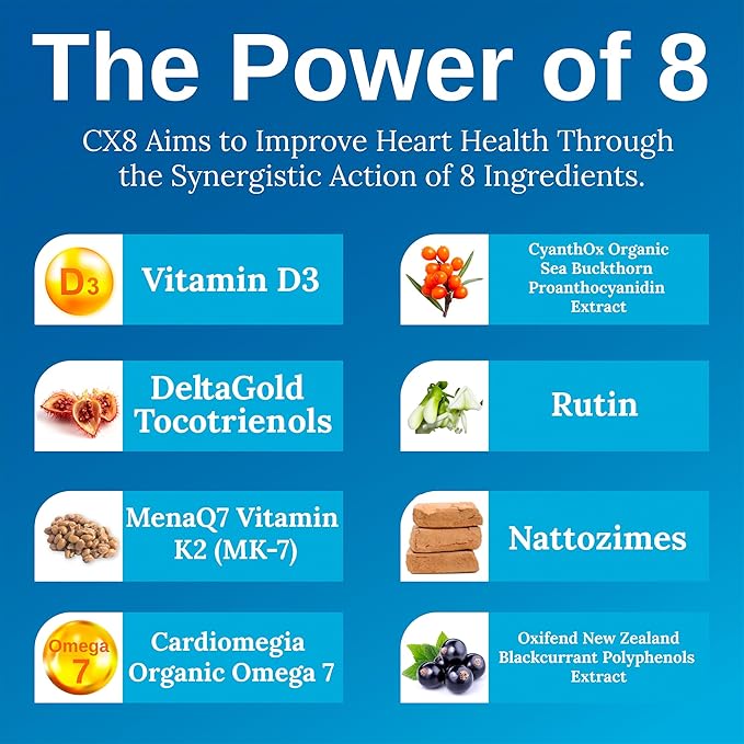 Xtendlife CX8 Heart Health Supplement- Vitamin K2 MK7, Vitamin D3, Tocotrienols, and Sea Buckthorn for Cardiovascular Health - 30 Day Supply