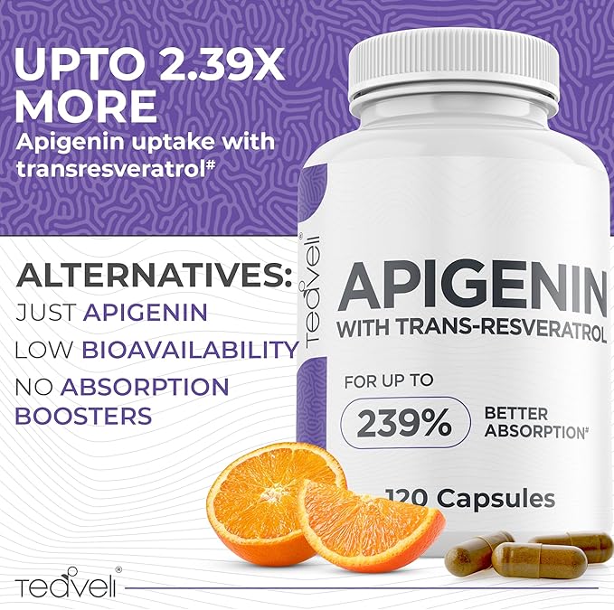 Advanced Apigenin Supplement with Resveratrol for Superior Bioavailability– 50mg Apigenin for Sleep Support Without Melatonin- Complements Magnesium Threonate, L Theanine- 120 Capsules, Vegan Friendly