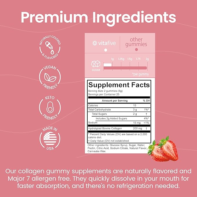 vitafive Collagen Gummies for Men and Women, Bovine Collagen, Collagen Gummy for Hair, Skin, and Connective Tissue Support, Gluten Free (50 Ct)
