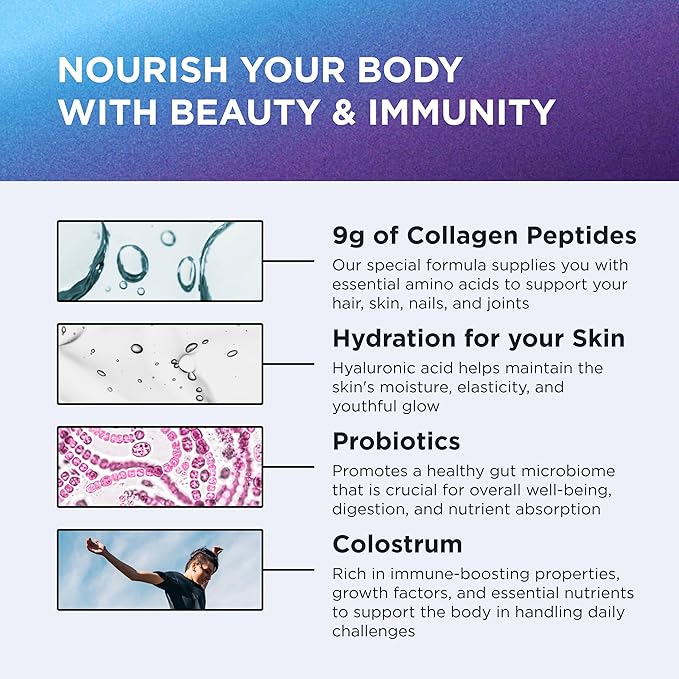 DR. EMIL NUTRITION Collagen Peptides Powder Plus Gut Health Supplement - Collagen Powder for Women with Colostrum & Probiotics for Gut Support & Immunity - Collagen Supplements for Hair, Skin & Nails