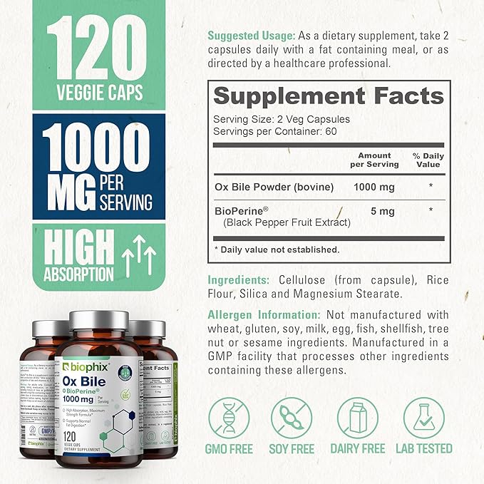 biophix Ox Bile 1000 mg with BioPerine 120 Veggie Capsules - High Absorption Digestive Enzymes Supplement - Liver Metabolic GI Fat Metabolism Support