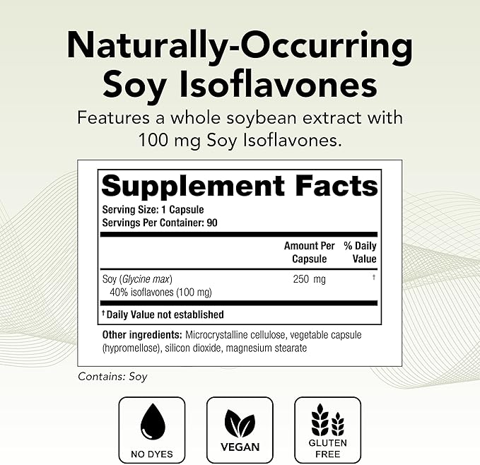Theralogix IsoRel Whole Soybean Extract Supplement - 90-Day Supply - Menopause Support to Aid Hot Flashes - Prostate Health Support for Men - NSF Certified - 90 Capsules
