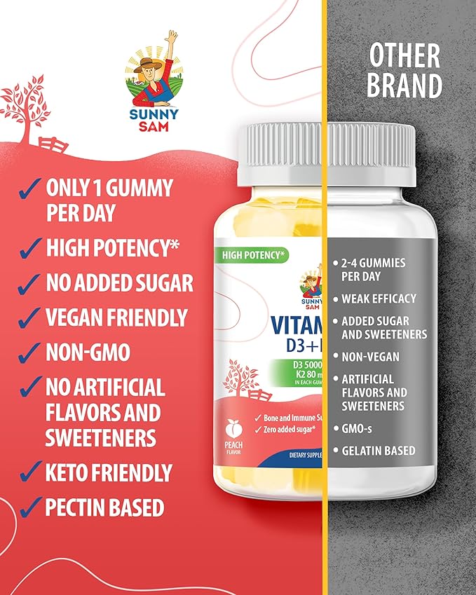 Magnesium Gummies for Kids & Vitamin D3 K2 Gummies 5000 IU - Immune & Bone Support - Sugar-Free Vitamin D Gummy Supplement - High-Absorption, Vegan, Gluten-Free Gummies for Adults