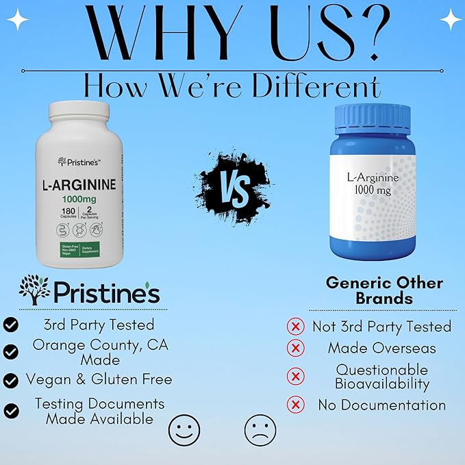 PRISTINE'S L Arginine Supplements for Men & Women - 1000mg Capsules 90 Day Supply Nitric Oxide & Pre Workout Amino Acid Support