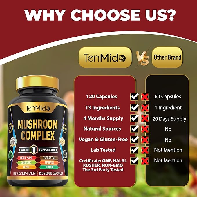 Mushroom Complex Supplement - 13in1 Formula - Blend Lion's Mane Mushroom, Cordyceps Sinensis, Reishi, Turkey Tail, Maitake, Chaga, Shiitake, Enoki, & More - 120 Capsules for 4 Months Supply