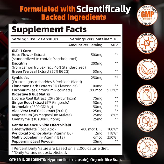 GLP-1 Supplement, GLP Activate Natural Formula, GLP 1 Support for Gut, Digestion, Energy, GLP-1 Levels & Overall Health, Take Before Meal - 60 Capsules
