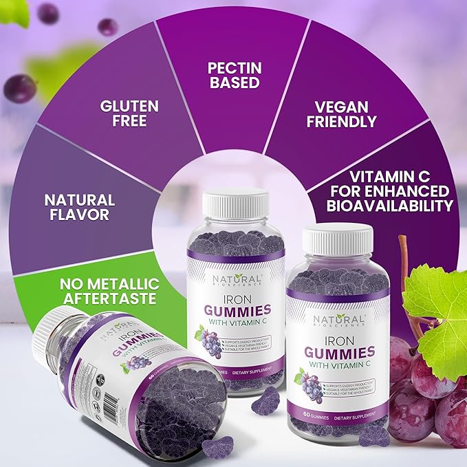 Iron Gummies with Vitamin C - Iron Deficiency Anemia Supplement for Adults & Kids, Chewable, Red Blood Cell Support, Energy, Immune Function, Brain Health, Max Absorption, 120 Vegan Gummies