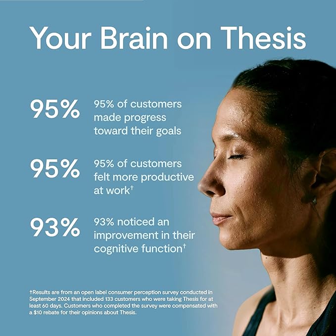 Thesis Energy - Energy Supplements - Promote Daily Energy & Focus with Choline, L Tyrosine, Teacrine & More - Nootropic Brain Support (24 Servings)