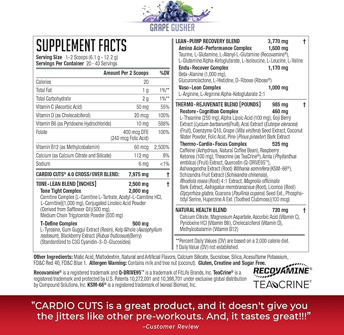 Cardio Cuts 4.0 - Grape Gusher,20 servings (Pack of 1)