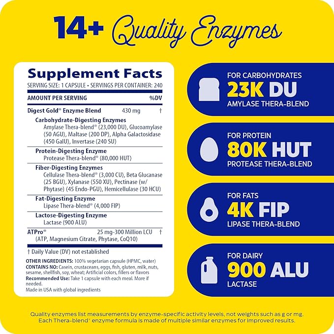 Enzymedica Digest Gold + ATPro, Maximum Strength Digestive Enzymes, Helps Digest Large Meals, for Gas and Bloating, 120 Capsules