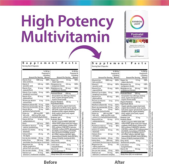Rainbow Light Vibrance Postnatal Multivitamin – 120 Count