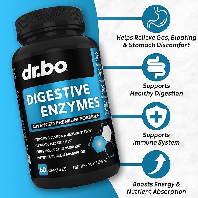 Digestive Enzymes Supplements Plant Based - Pancreatic & Proteolytic Super Digestion Enzyme Supplement Pills Aid for Bloating Relief for Women & Men - Lipase, Amylase, Bromelain, Protease & Cellulase
