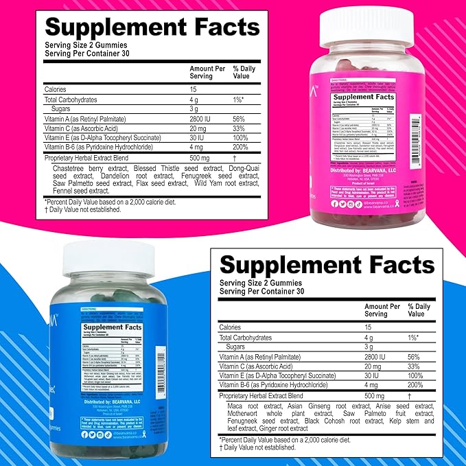 BEARVANA Top Support & Peach Support Combo Pack Gummies for Women | Workout Aid | Fitness Supplement | 9 Herbal Extracts Including Fenugreek, Maca Root, Fennel Seed | Essential Vitamins| Berry Flavor