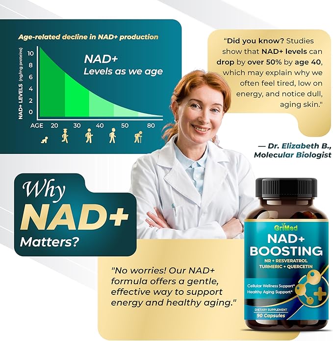 GriMed NAD + Boosting 16,550mg- x12 Power with NR + Resveratrol Turmeric + Quercetin - Cellular Energy, Cellular Repair, Healthy Aging - USA Made & Tested (90 Count (Pack of 1))