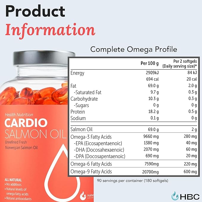 High Strength Omega 3 Fish Oil - 1000mg, Norwegian Salmon Oil with EPA & DHA, No Burping or Aftertaste, Omega 3 Fatty Acids Supplement for Eye, Brain & Heart, Triglyceride Form - 180 Capsules