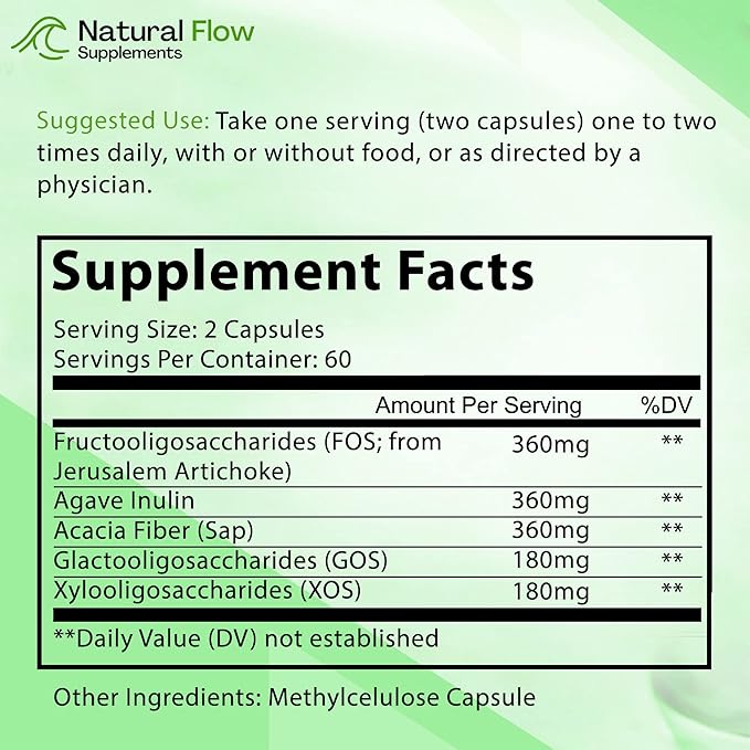 Zinc Supplement Complex with Copper and Vitamin C, Prebiotic Fiber Supplement 5-in-1 Capsules