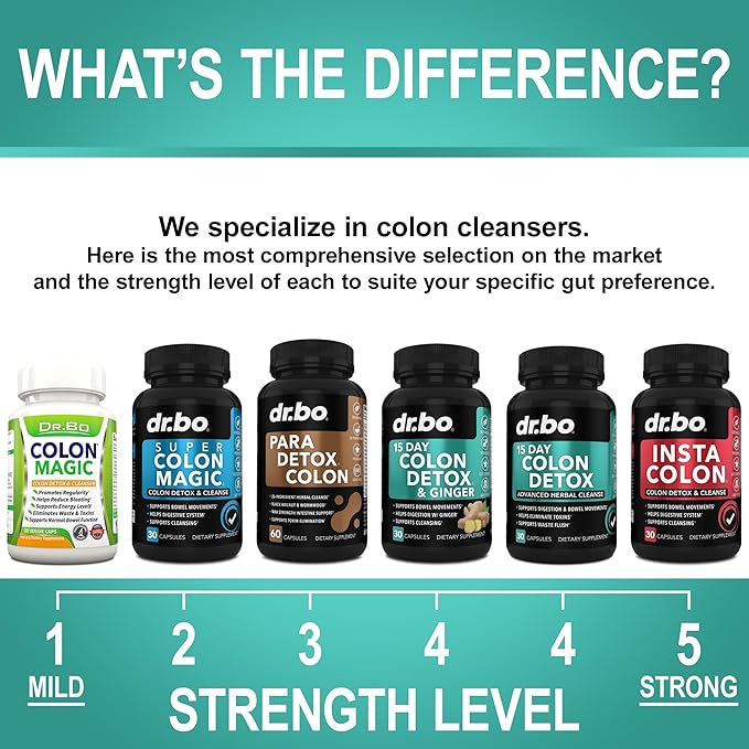 Colon Cleanser Detox for Weight Flush - 15 Day Colon Cleanse Pills with Ginger - Fast Natural Laxative, Constipation Relief, Bowel Movement Supplements for Intestinal Stomach Bloating Gut Loss Support