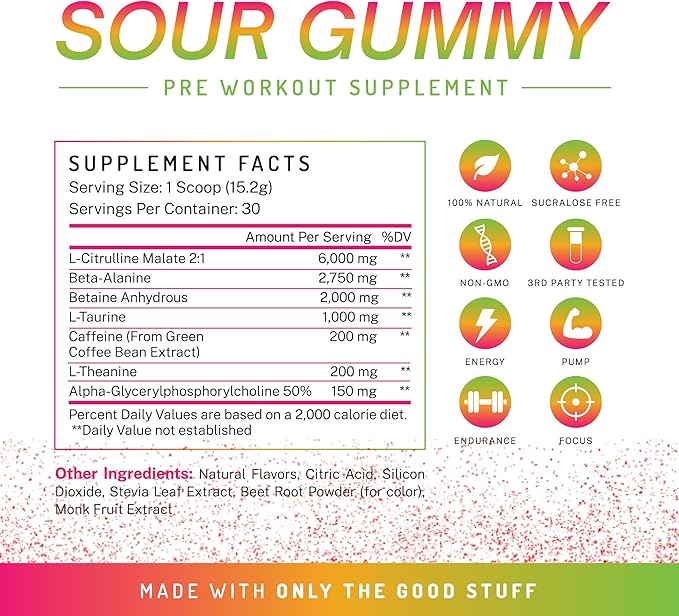 PWDRS Pre-Workout Powder, All Natural Pre Workout for Energy, Pump, Endurance & Strength, with Caffeine (Sour Gummy)