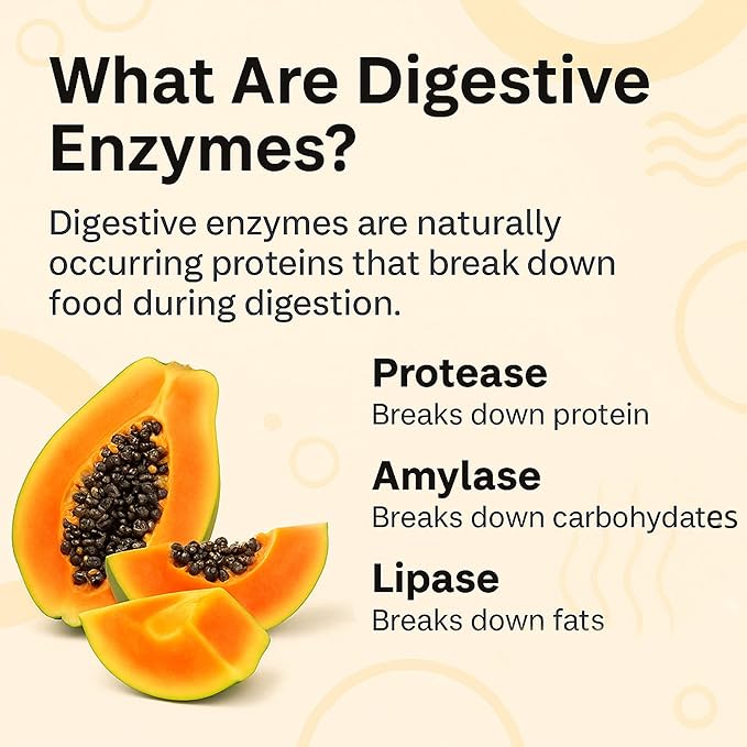 LUAL Papaya Enzyme Complex – Chewable Tablets with Papain, Bromelain & Digestive Enzymes – Supports Digestion & Nutrient Absorption – Natural Papaya Flavor – 180 Count