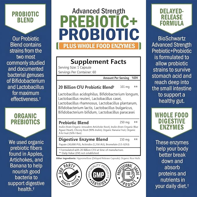 BioSchwartz Prebiotics and Probiotics for Men & Women, Gut Health with Lactobacillus Reuteri, Inulin Prebiotic Fiber, Digestive Enzymes, Non-GMO, Gluten-Free, Dairy-Free, Shelf-Stable, 60 CT