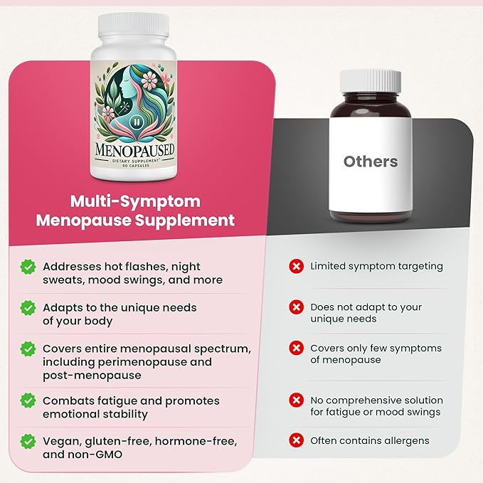 Complete Multi-Symptom Menopause Supplement for Women - Provide Menopause Relief, Hot Flashes, Night Sweats, & Mood Swings, Hormone Support for Women, Non-Gluten & Non-GMO, 90 Capsules