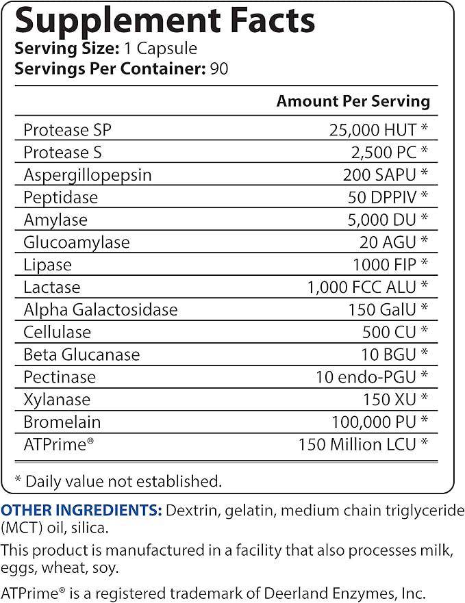 BioTrust AbsorbMax Broad Spectrum Digestive Enzyme Blend, Gluten Free, Non GMO, Digestive Support for Nutrient Digestion, Absorption and Periodic Digestive Discomfort and Bloating