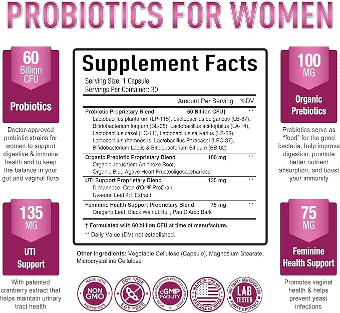 Purely Optimal Premium Probiotics (Various Types) with Organic Prebiotics & Digestive Enzymes (30 Count (Pack of 1), Unflavored)
