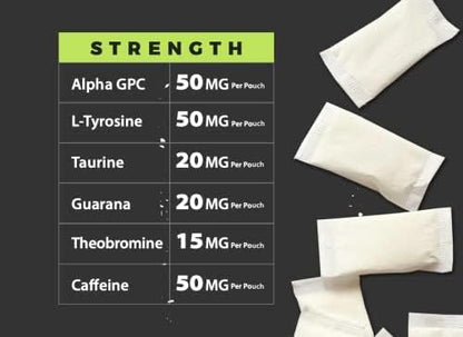 Fully Loaded Alpha Fuel Nootropic Pouches (Mango Fuel) - 5 cans, 15 Pouches per can - Energy Pouches containing Caffeine and nootropic Blend