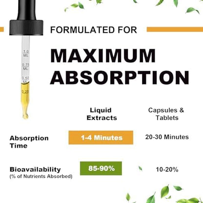 Magnesium Liquid Drops - High Absorption 5-in-1 Magnesium Complex Supplement with Magnesium Glycinate, Malate, Citrate, Taurate - for Bone, Muscles, Nerves & Energy - Vegan, Sugar Free, 2 Fl.oz