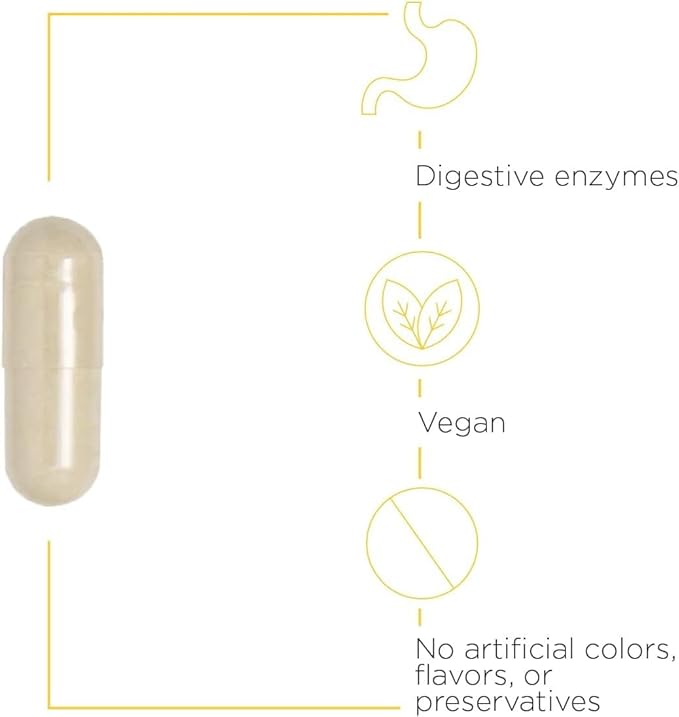 Integrative Therapeutics - Similase - Physician Developed Digestive Enzymes for Women and Men - Vegan - 180 Vegetable Capsules