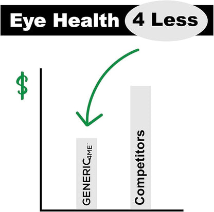 AREDS 2 SoftGels, 500 mg Vitamin C, 400 IU Vitamin E, 10 mg Lutein, 2 mg Zeaxanthin, 80 mg Zinc, 2 mg Copper - Supports Eye Health - 240 Mini SoftGels (Four Month Supply)