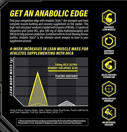 Nutrabolics Dietary Supplement Anabolic State Juicy Grape 375g (30 Servings)